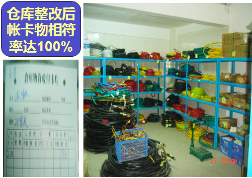 企業(yè)形象化，行為規(guī)范化