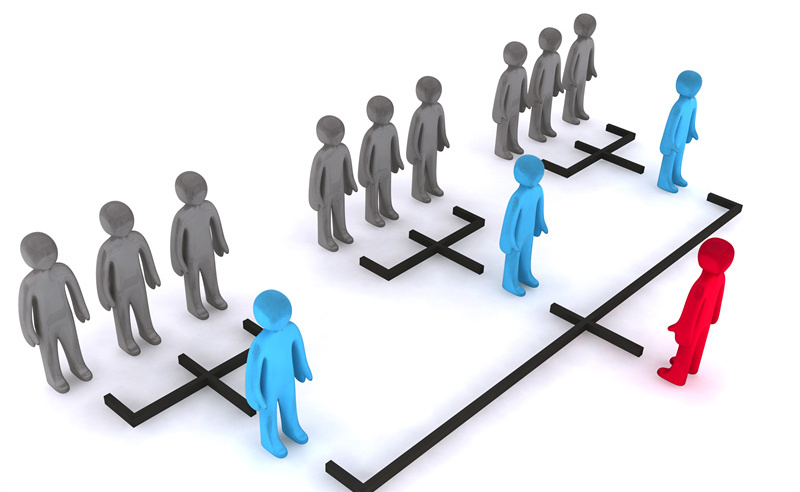 「組織規(guī)劃管理咨詢」如何優(yōu)化組織結(jié)構(gòu)提高靈活性？