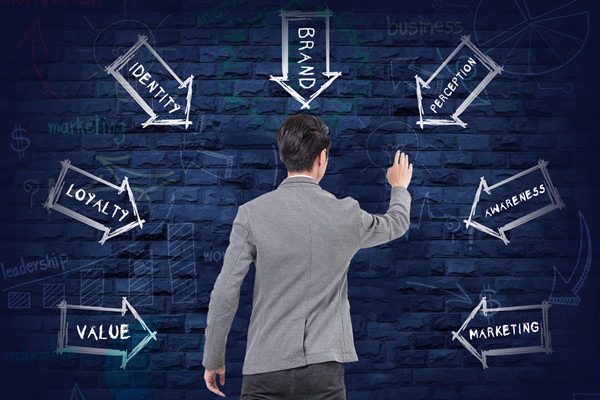 品牌重塑：實(shí)現(xiàn)從無到有，打造獨(dú)特形象！