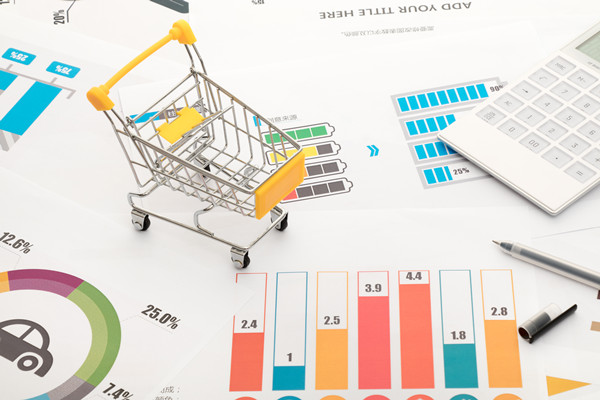 市場分析：你們公司所在的市場規(guī)模有多大？