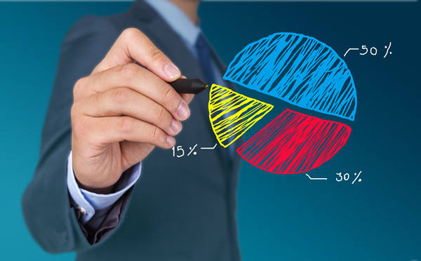 構(gòu)建科學(xué)績效管理體系，提升組織整體績效水平