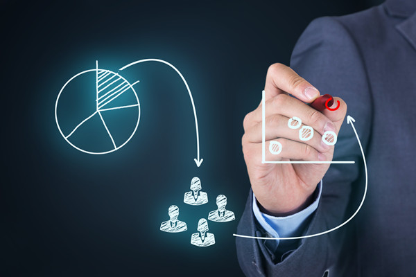 品牌合作：與合作伙伴共同發(fā)展，提升品牌價(jià)值