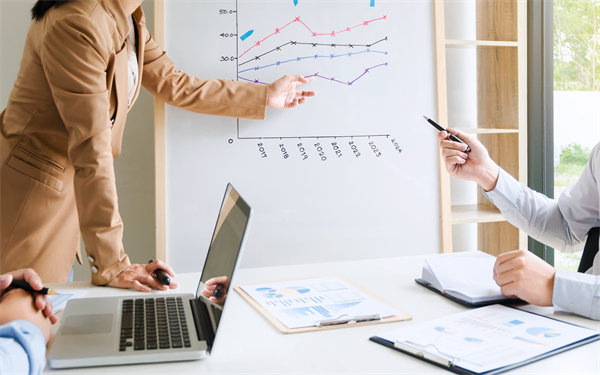 績(jī)效輔導(dǎo)與教練：專業(yè)指導(dǎo)，提升員工能力