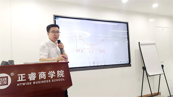 正睿咨詢(xún)集團(tuán)新質(zhì)生產(chǎn)力系列課程之《新形勢(shì)、新規(guī)劃、新未來(lái)》