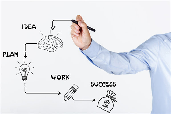 深化創(chuàng)新驅(qū)動(dòng)，落實(shí)年度經(jīng)營(yíng)計(jì)劃，推動(dòng)企業(yè)跨越發(fā)展