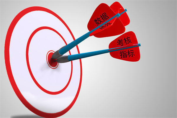 人力資源激勵與約束機制，促進員工成長與企業(yè)發(fā)展