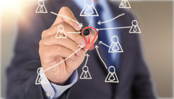 價值共創(chuàng)：建立合作伙伴關(guān)系，實現(xiàn)共贏發(fā)展