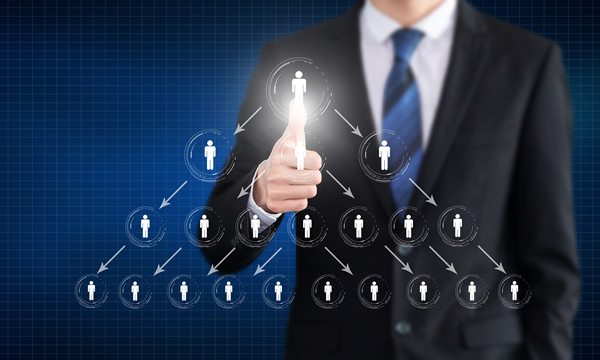 組織規(guī)劃中如何平衡集權(quán)與分權(quán)，促進(jìn)決策效率？