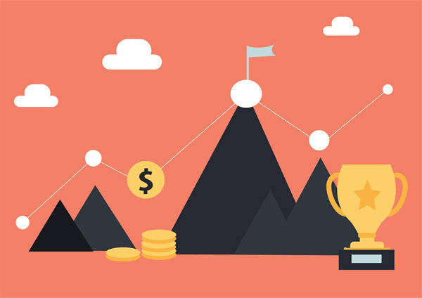 風險管控能力差，人均銷量低，組織運作效率低？