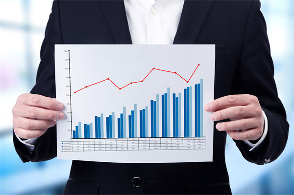 31省份平均工資：上海最高超22萬元，企業(yè)績效管理怎么看？