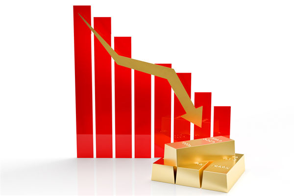 金價連跌5天創(chuàng)兩月新低，企業(yè)預(yù)算管理對此怎么看？