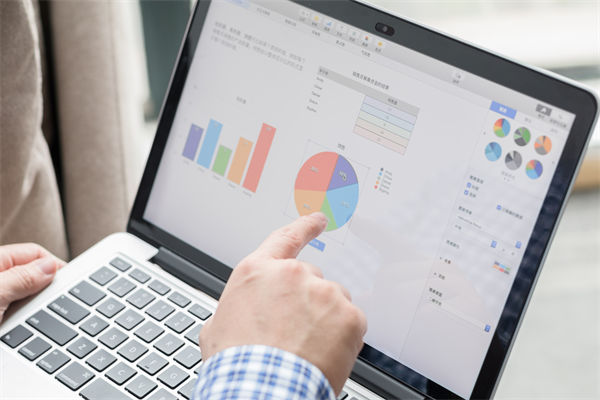 如何通過績效咨詢提升企業(yè)的整體運(yùn)營效率？