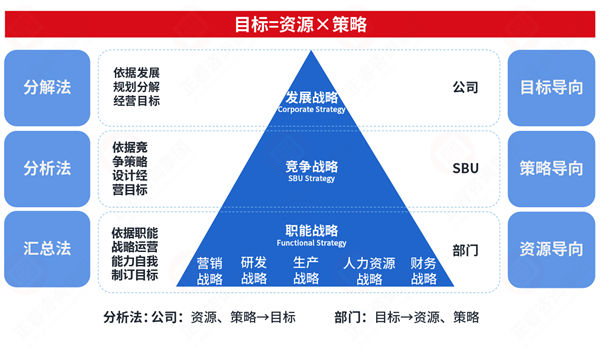 市場突變計劃失效，年度計劃如何靈活應(yīng)對突發(fā)情況？