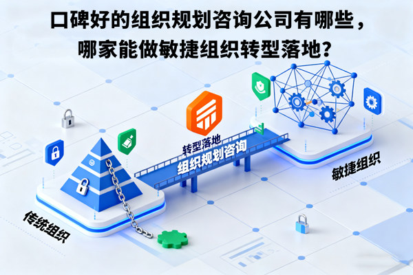 口碑好的組織規(guī)劃咨詢公司有哪些，哪家能做敏捷組織轉(zhuǎn)型落地？