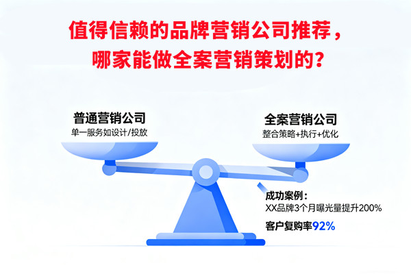 值得信賴的品牌營銷公司推薦，哪家能做全案營銷策劃的？