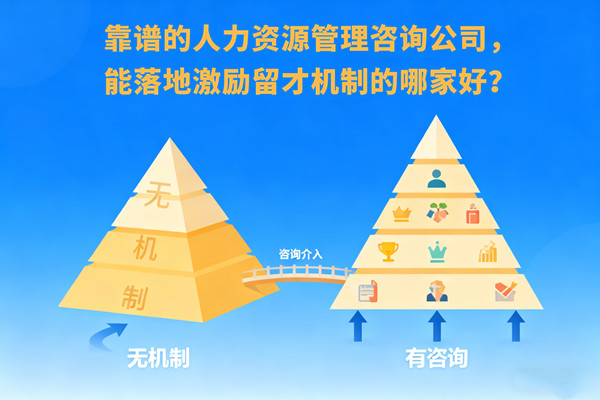 靠譜的人力資源管理咨詢公司，能落地激勵留才機(jī)制的哪家好？