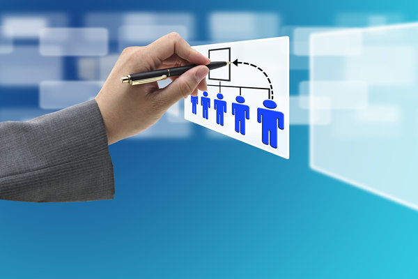 知名的薪酬管理咨詢公司哪家好，可助力設(shè)計長期激勵方案嗎？