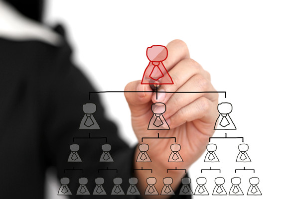 哪個組織規(guī)劃咨詢公司最實戰(zhàn)，怎解企業(yè)架構(gòu)臃腫冗余痛點？